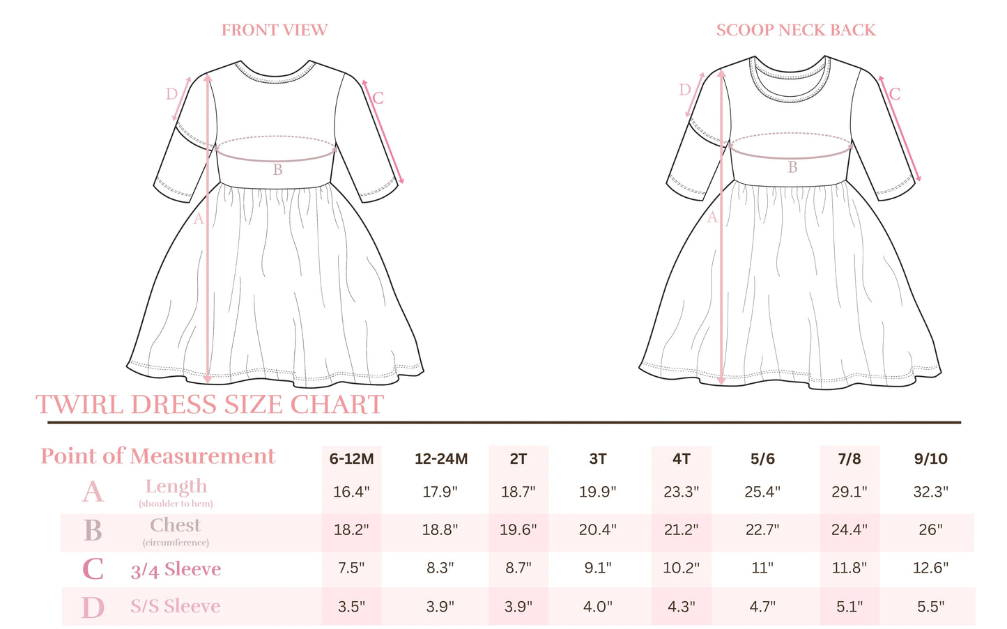 Red 3/4 Ruffle Twirl Dress